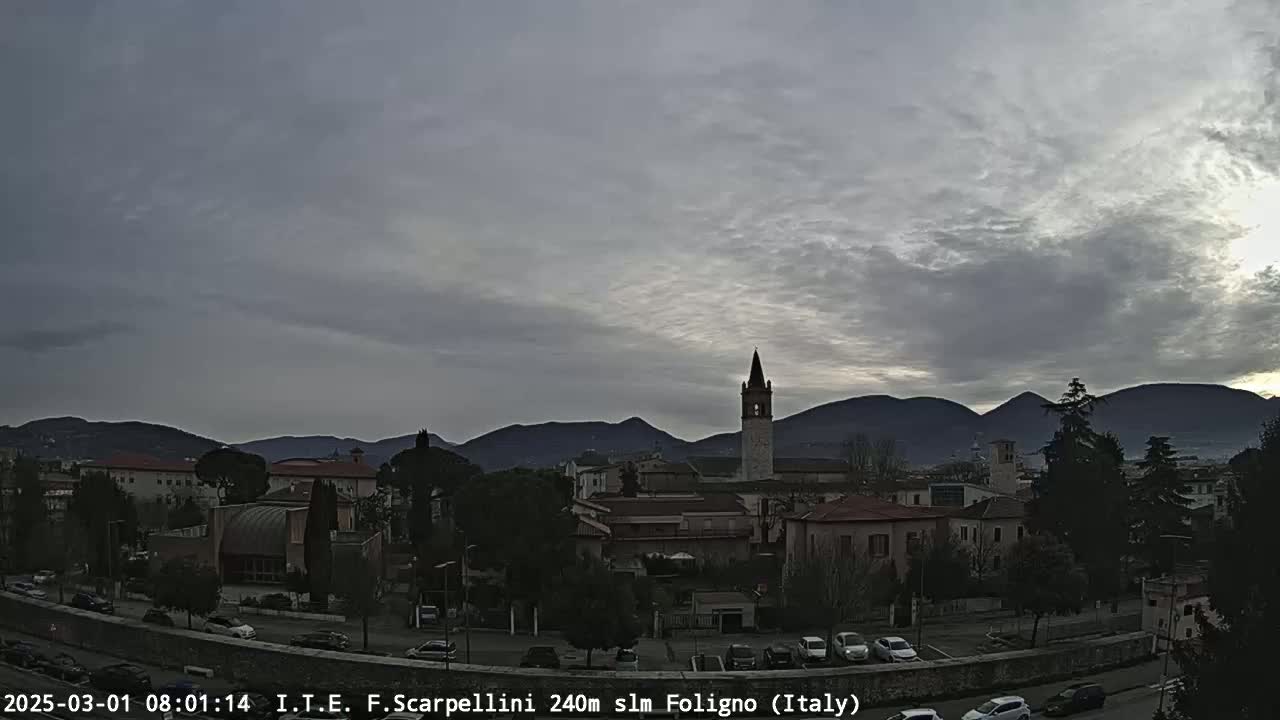 A town nestled in a valley, overlooked by mountains, under a mostly cloudy sky.