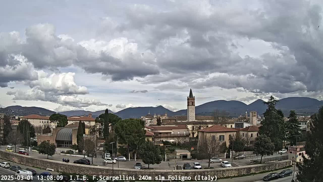 A town with low buildings and a tall bell tower is nestled in a valley, overlooked by mountains under a cloudy sky.