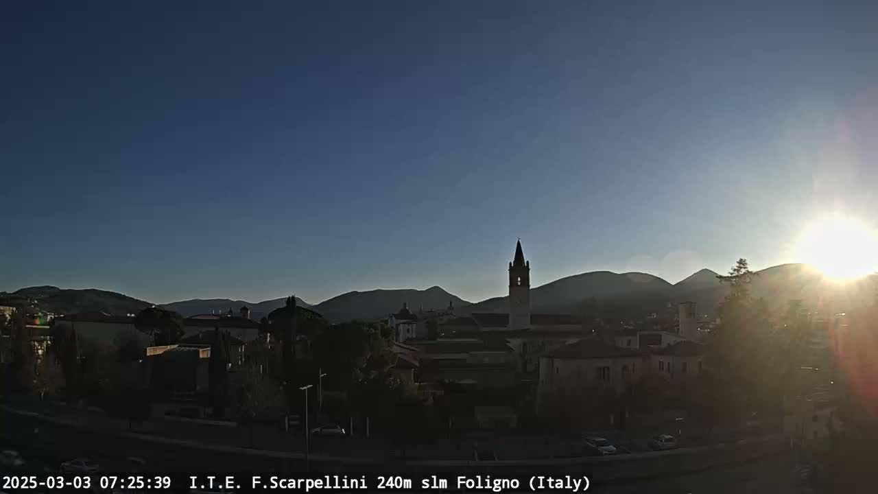 A sunlit cityscape with a tall church steeple is nestled amongst low mountains under a clear blue sky.