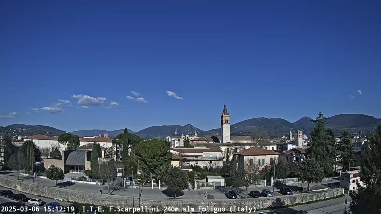 A mostly sunny day reveals a town nestled at the foot of mountains, featuring a mix of low-rise buildings, trees, and a tall church steeple.