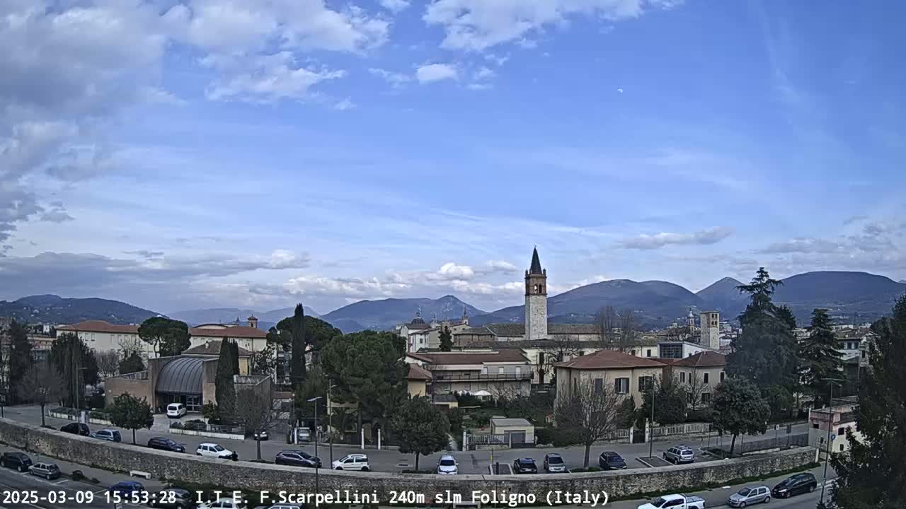 A partly cloudy day reveals a town nestled in a valley, with mountains in the background and a tall bell tower prominent in the cityscape.