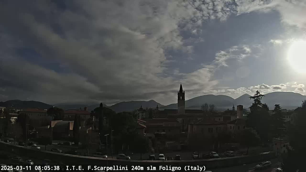 A partly cloudy day reveals a town nestled in a valley, overlooked by mountains, with a tall church spire prominent in the foreground.