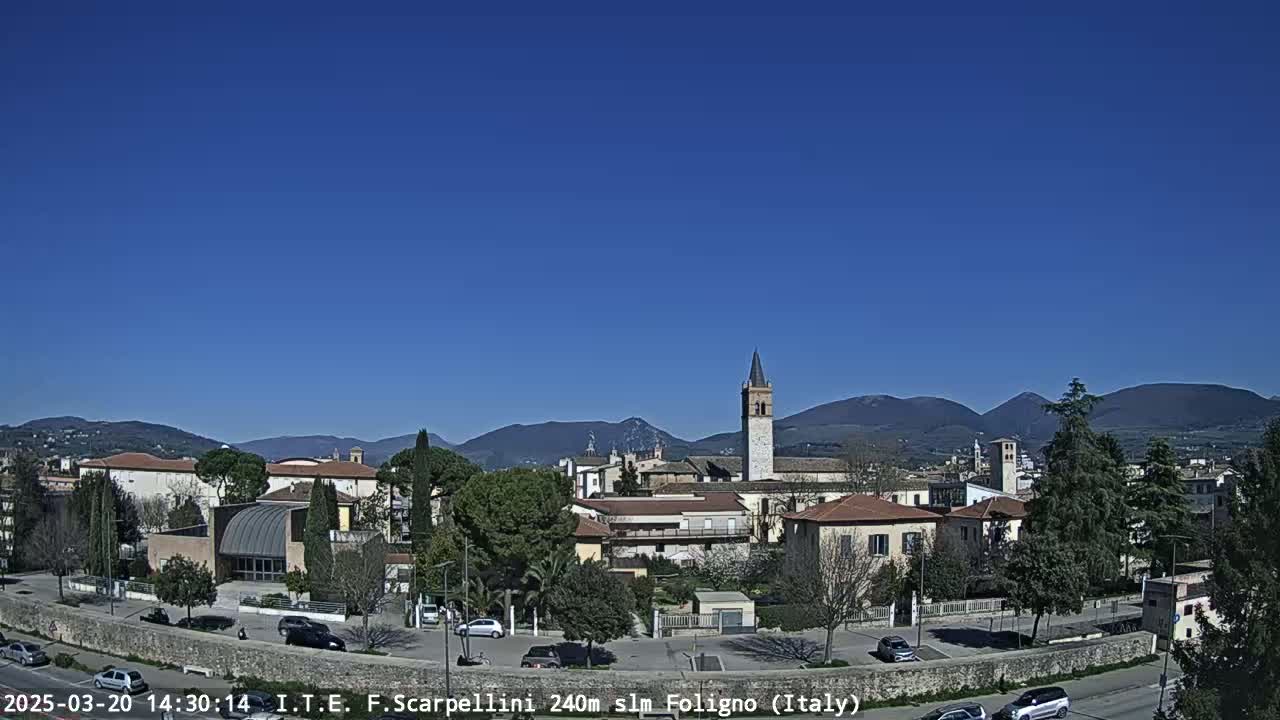 A sunny day reveals a town nestled among mountains, with buildings of varying heights and styles, including a prominent bell tower.