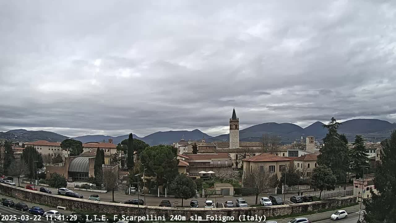 A view of a town nestled in a valley, under a cloudy sky, with mountains in the background.