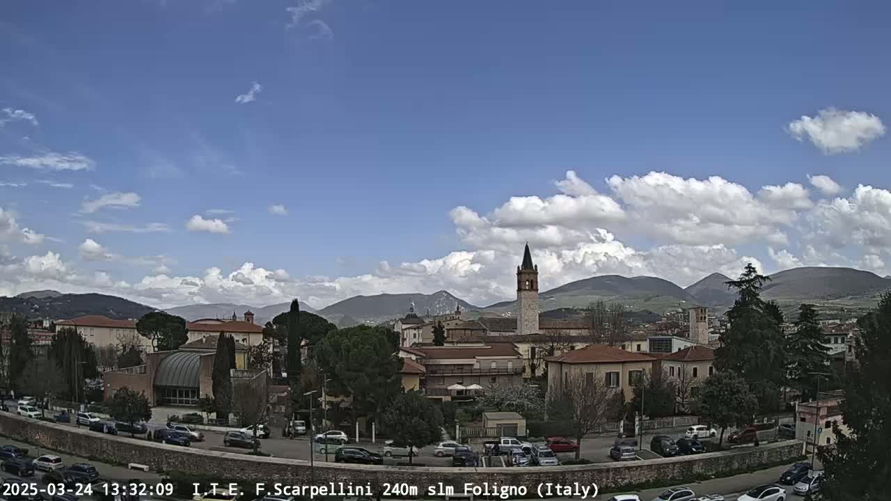 A partly cloudy day reveals a town nestled in a valley, with mountains in the background and a tall clock tower at the center.