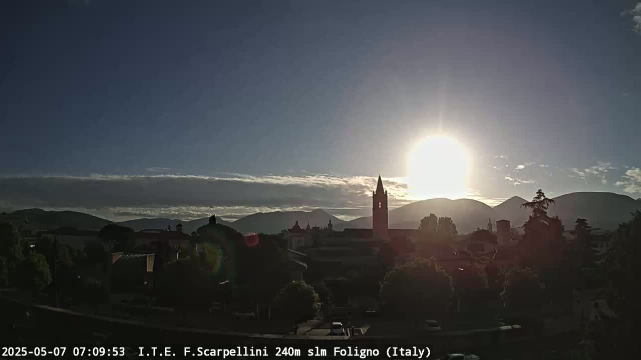 A partly cloudy sunrise illuminates a town nestled in a valley, with mountains in the background.