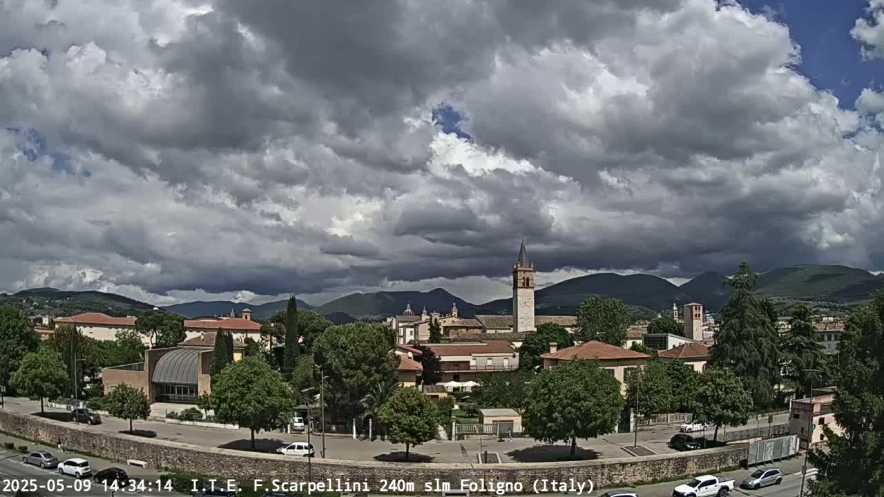 A partly cloudy sky over a town nestled in a valley with mountains in the background.