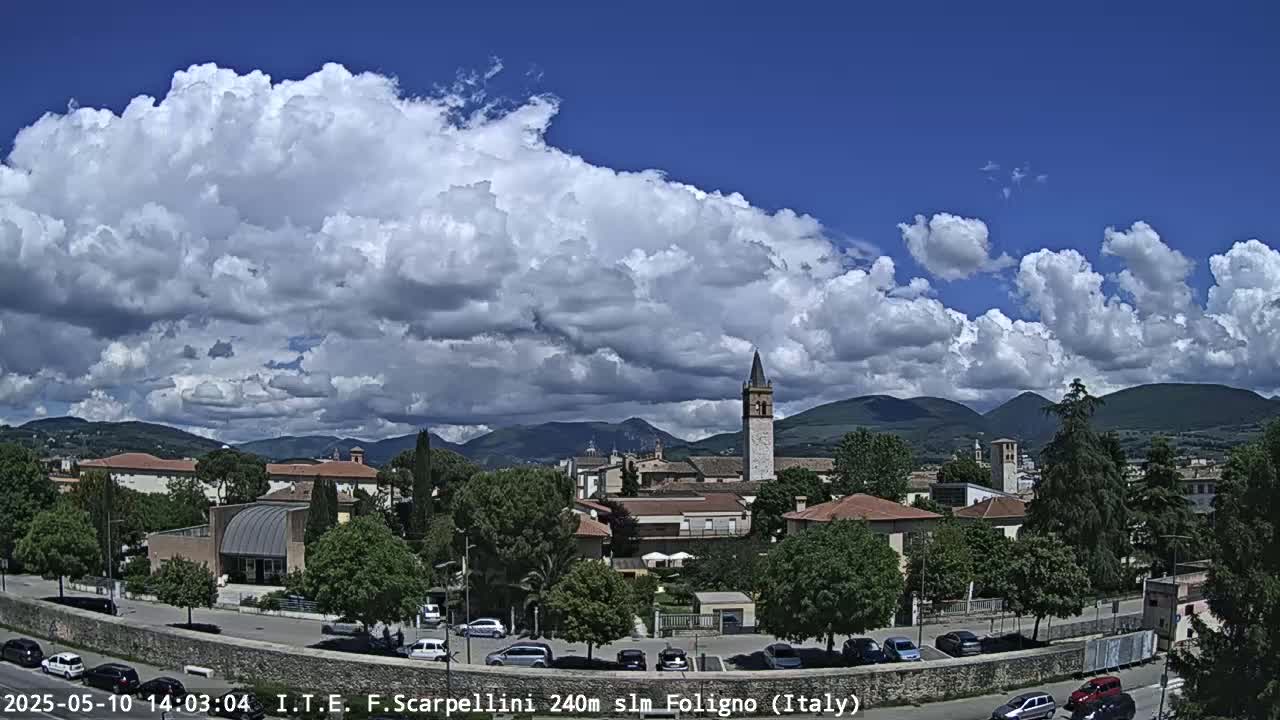 A partly cloudy sky over a town nestled in a valley, with mountains in the background.