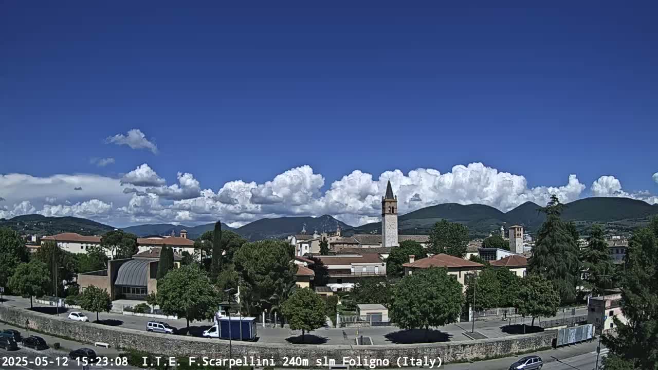 A partly sunny day reveals a town nestled in a valley, with cumulus clouds above and mountains in the background.