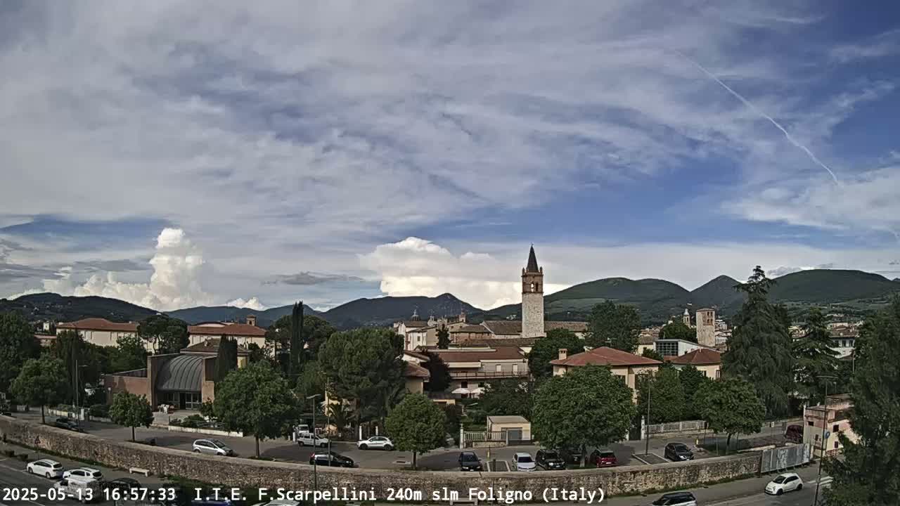 A partly cloudy sky overlooks a town nestled in a valley, with mountains in the background.