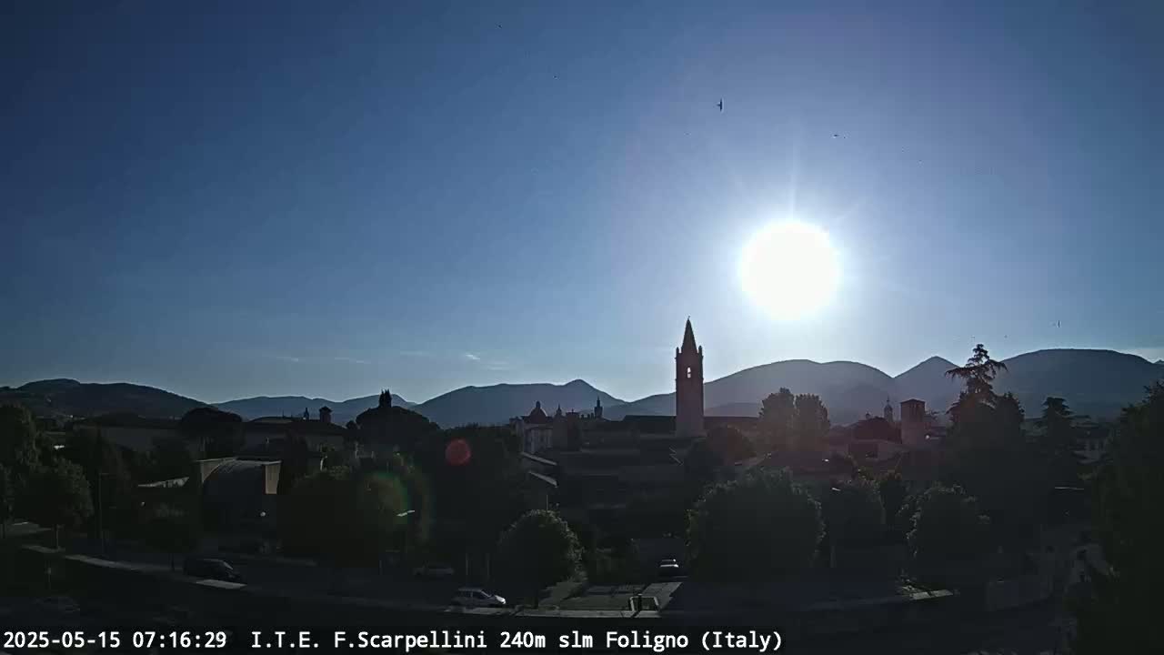 Foligno City Live Cam - Perugia, Umbria, Italy