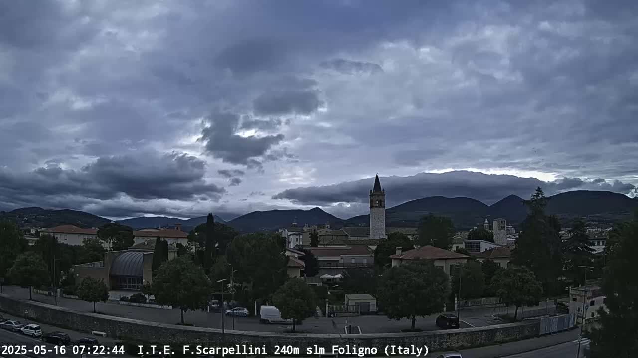 Foligno City Live Cam - Perugia, Umbria, Italy