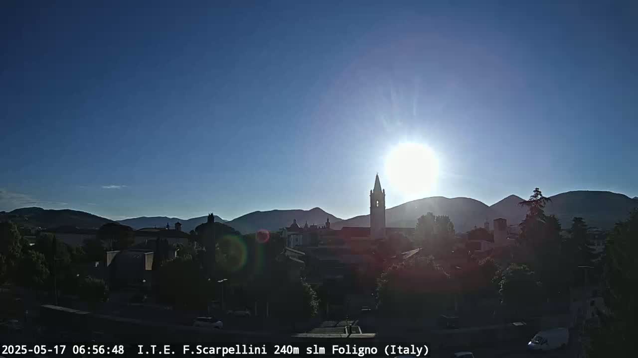 Foligno City Live Cam - Perugia, Umbria, Italy