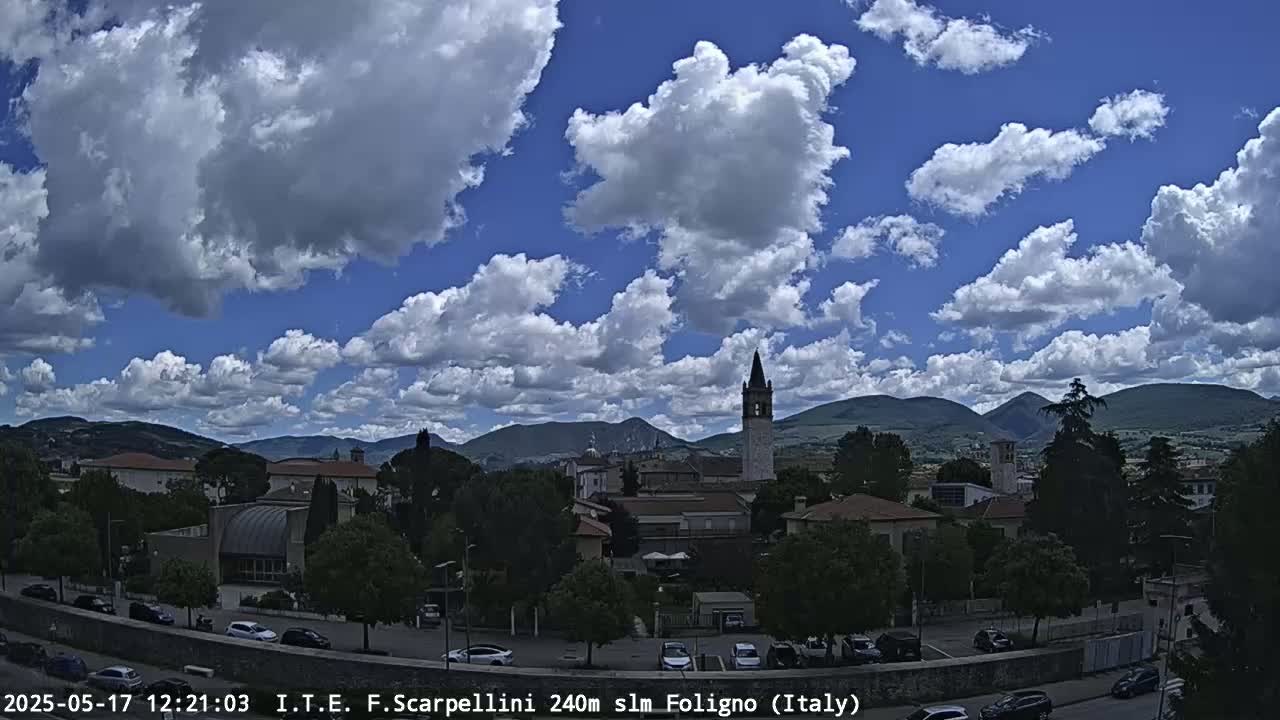A partly cloudy sky overlooks a town nestled in a valley between rolling hills.