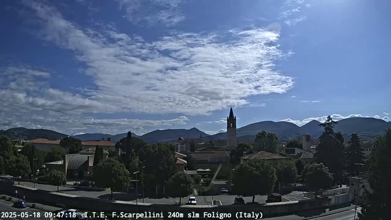 A partly cloudy sky overlooks a town nestled in a valley, with mountains visible in the distance.
