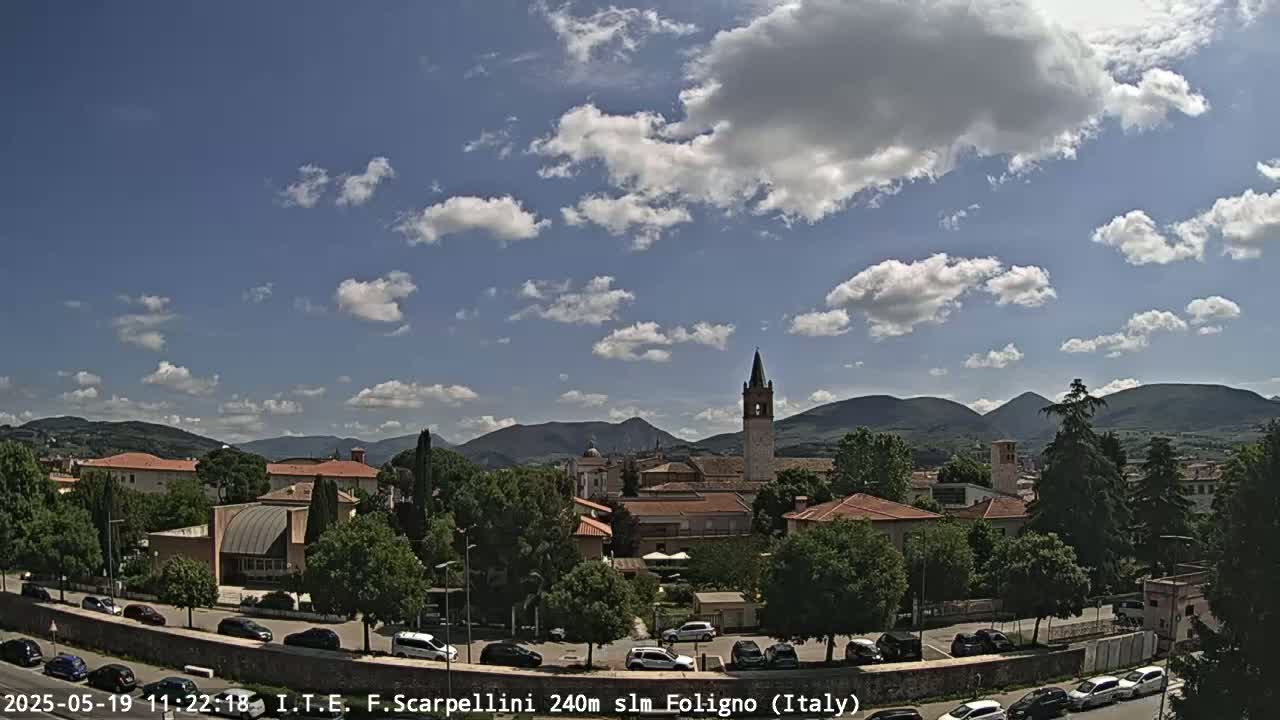 A partly cloudy day reveals a town nestled in a valley, surrounded by mountains and featuring a prominent bell tower.