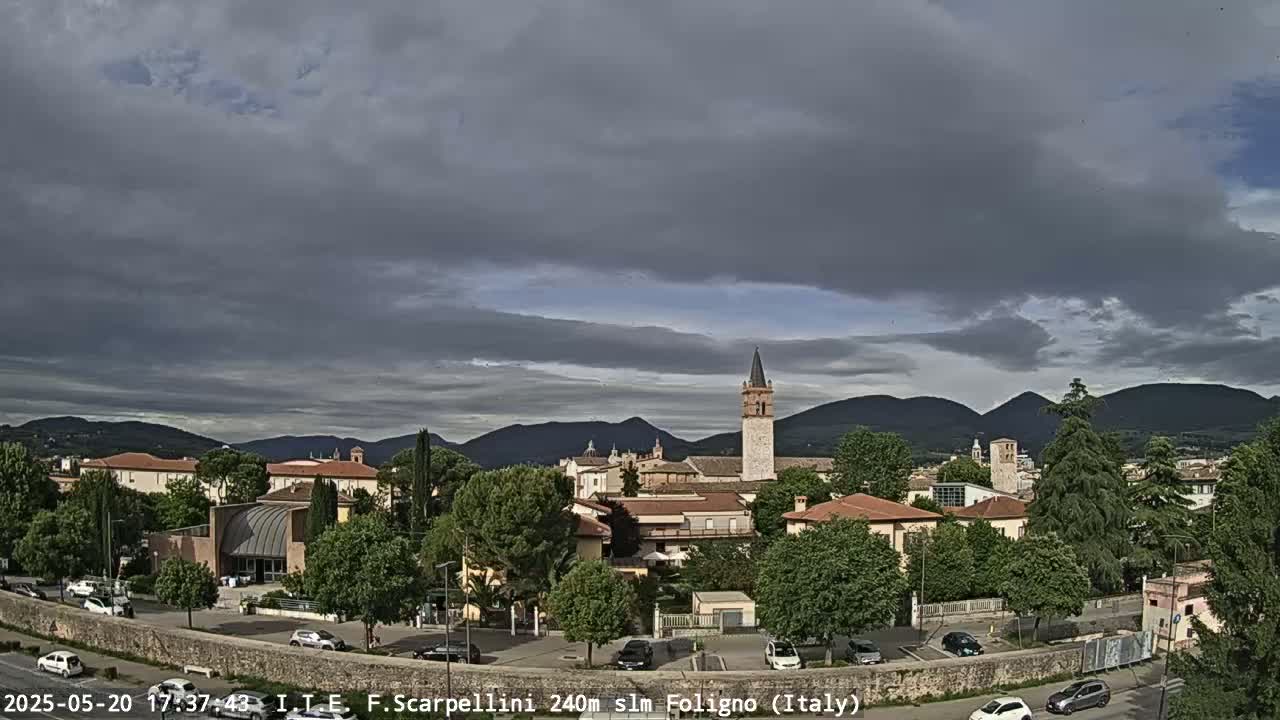 A town nestled in a valley under a mostly cloudy sky, with mountains in the background.