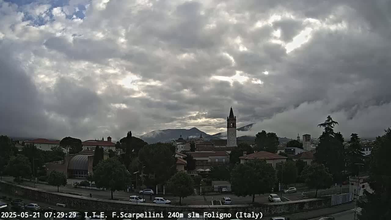 Foligno City Live Cam - Perugia, Umbria, Italy