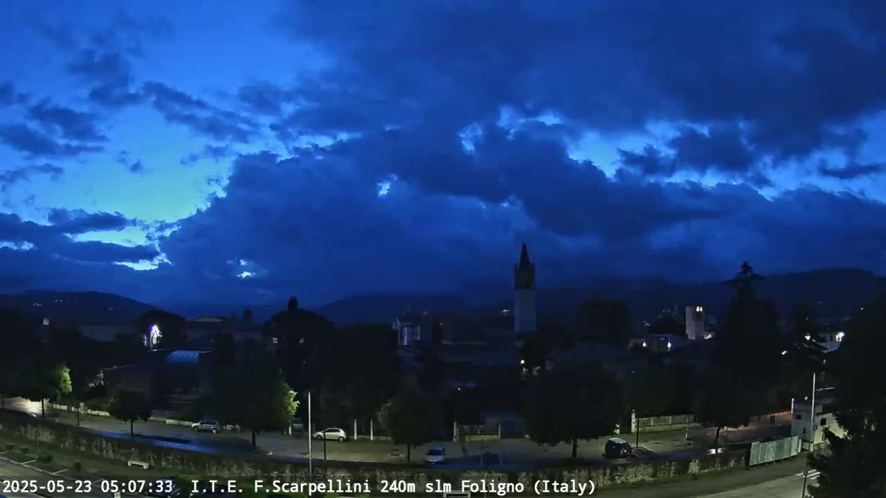 Foligno City Live Cam - Perugia, Umbria, Italy