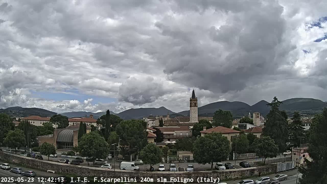 A cloudy day reveals a town nestled in a valley, with mountains in the background and a tall bell tower prominent in the cityscape.