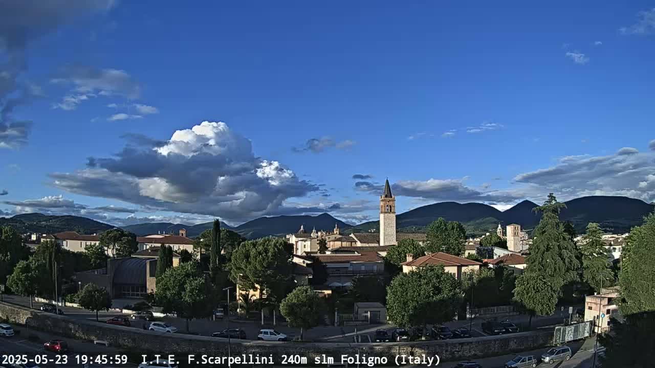 A partly cloudy sky overlooks a town nestled in a valley with mountains in the distance.