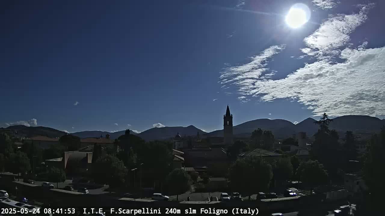 Foligno City Live Cam - Perugia, Umbria, Italy