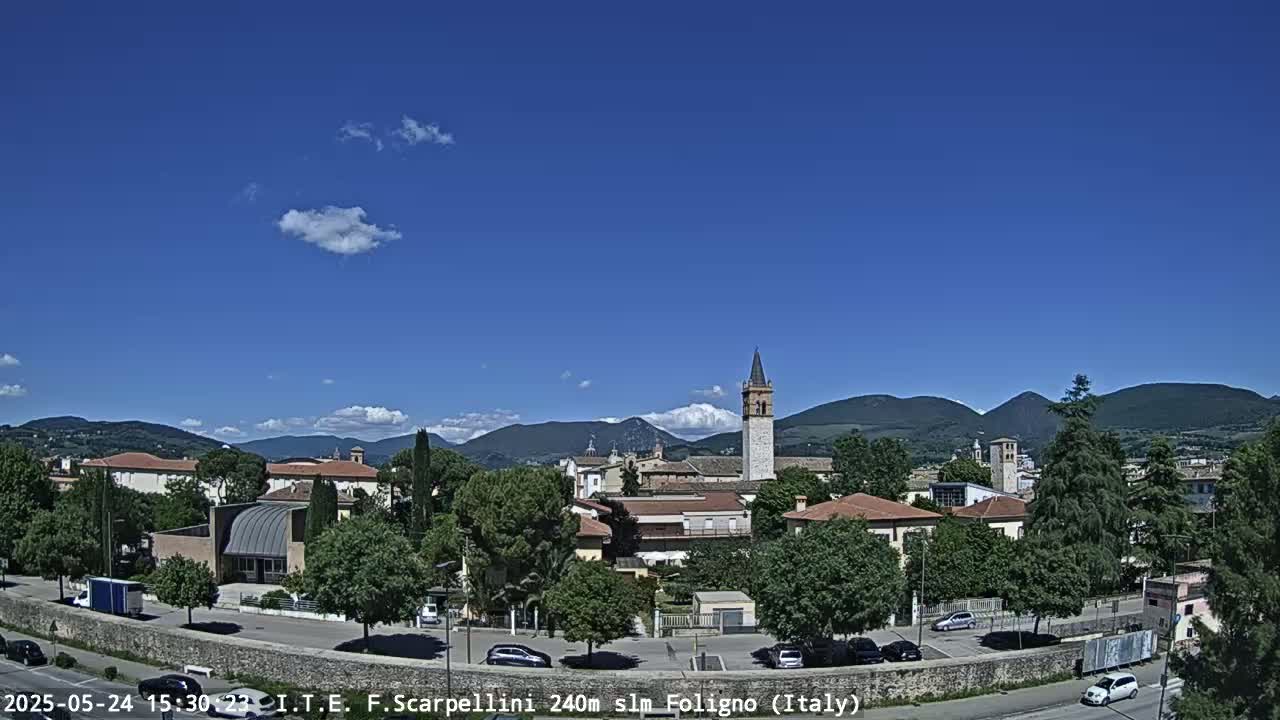 A mostly sunny day reveals a quaint town nestled in a valley, backed by rolling green hills.
