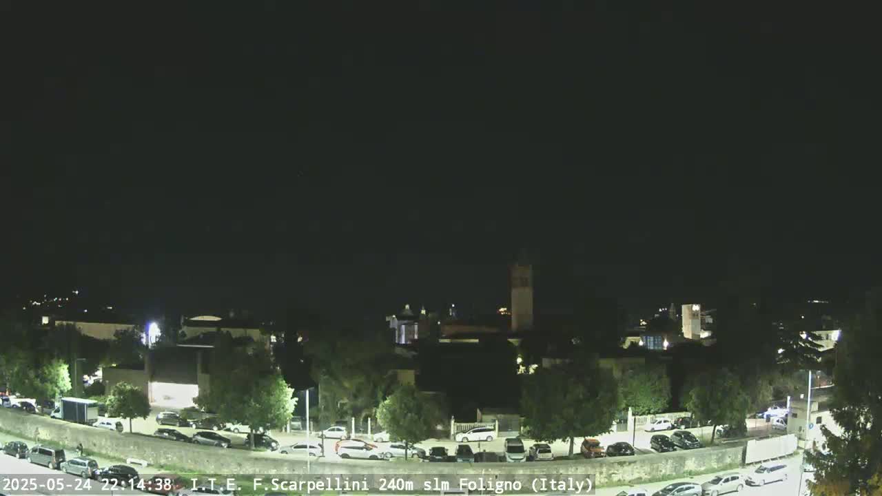 Foligno City Live Cam - Perugia, Umbria, Italy