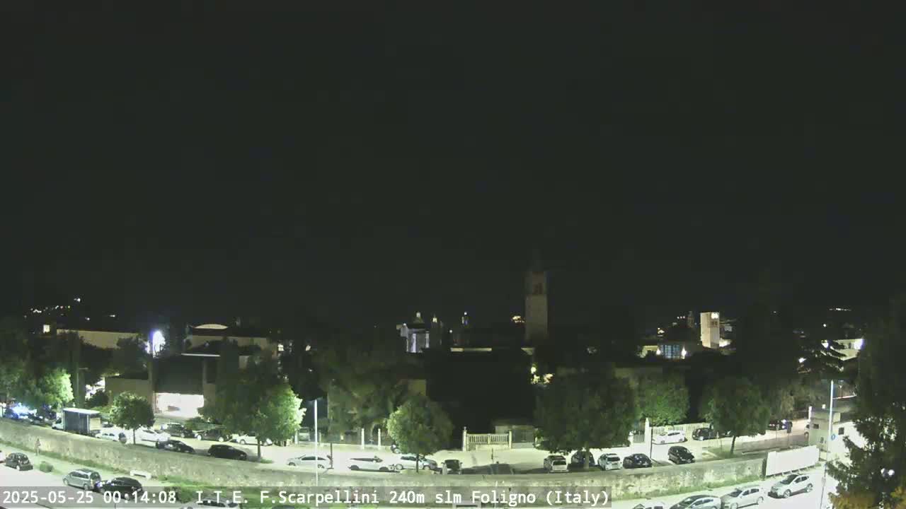 Foligno City Live Cam - Perugia, Umbria, Italy