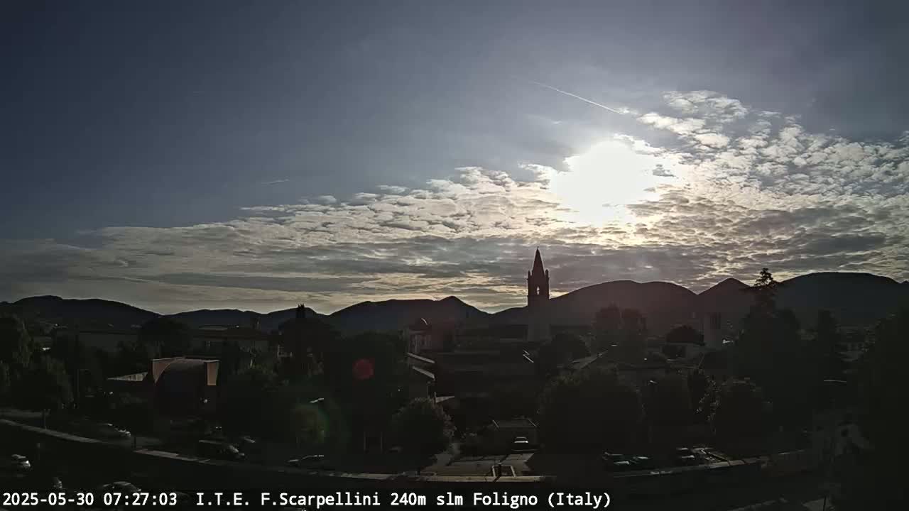 A partly cloudy sunrise illuminates a town nestled among dark hills, with a church steeple visible in the center.
