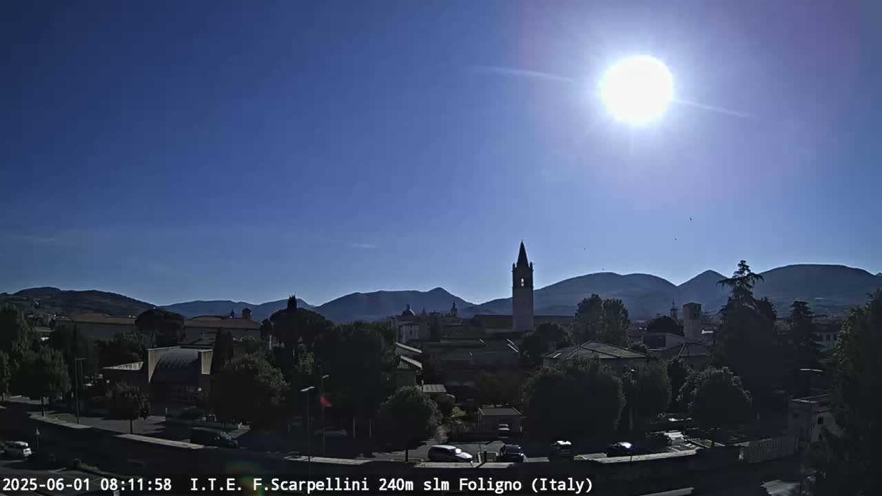 Foligno City Live Cam - Perugia, Umbria, Italy