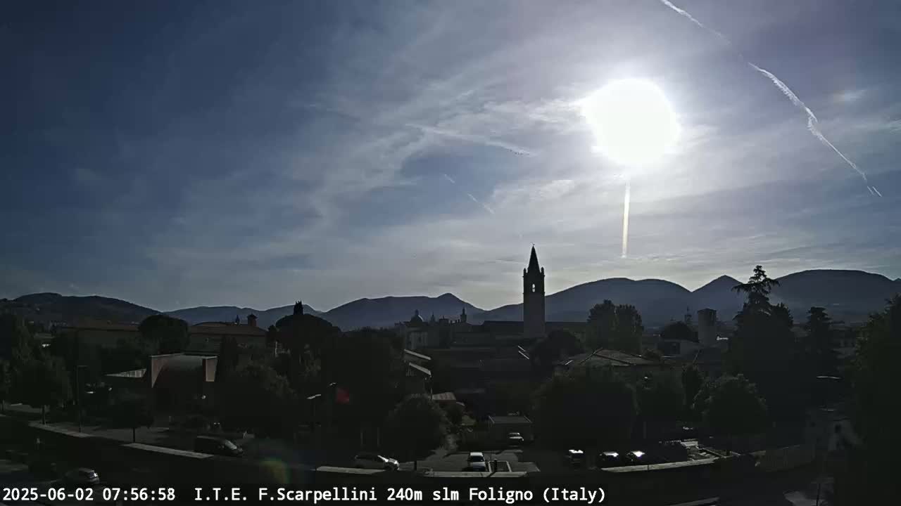 Foligno City Live Cam - Perugia, Umbria, Italy