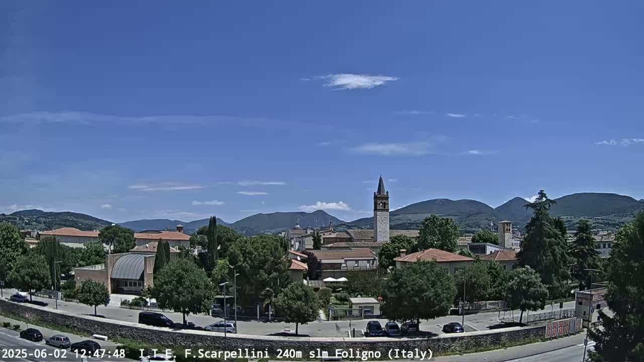 A mostly sunny day reveals a town nestled among rolling hills and mountains, featuring a prominent bell tower and numerous buildings.