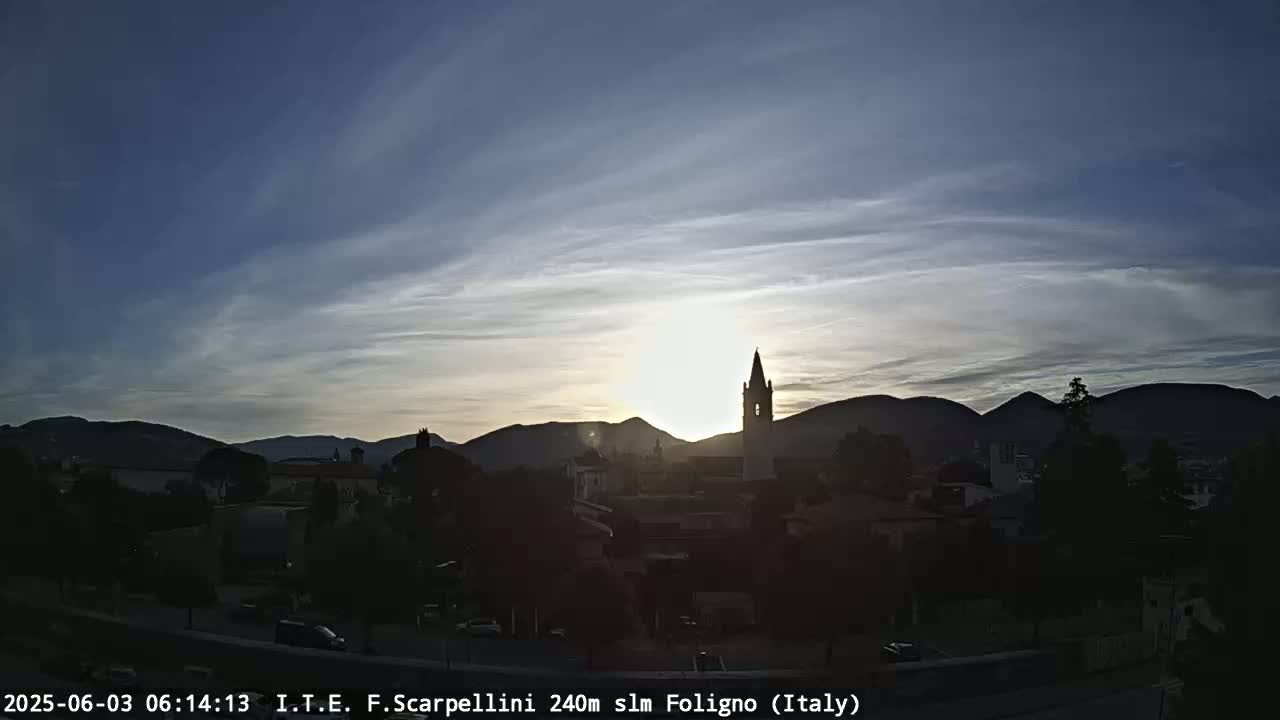 Foligno City Live Cam - Perugia, Umbria, Italy