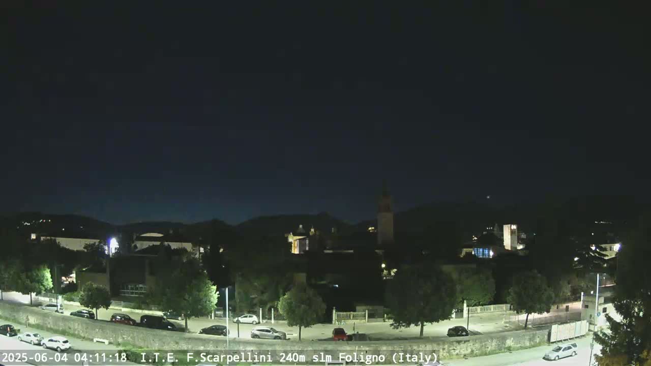 Foligno City Live Cam - Perugia, Umbria, Italy