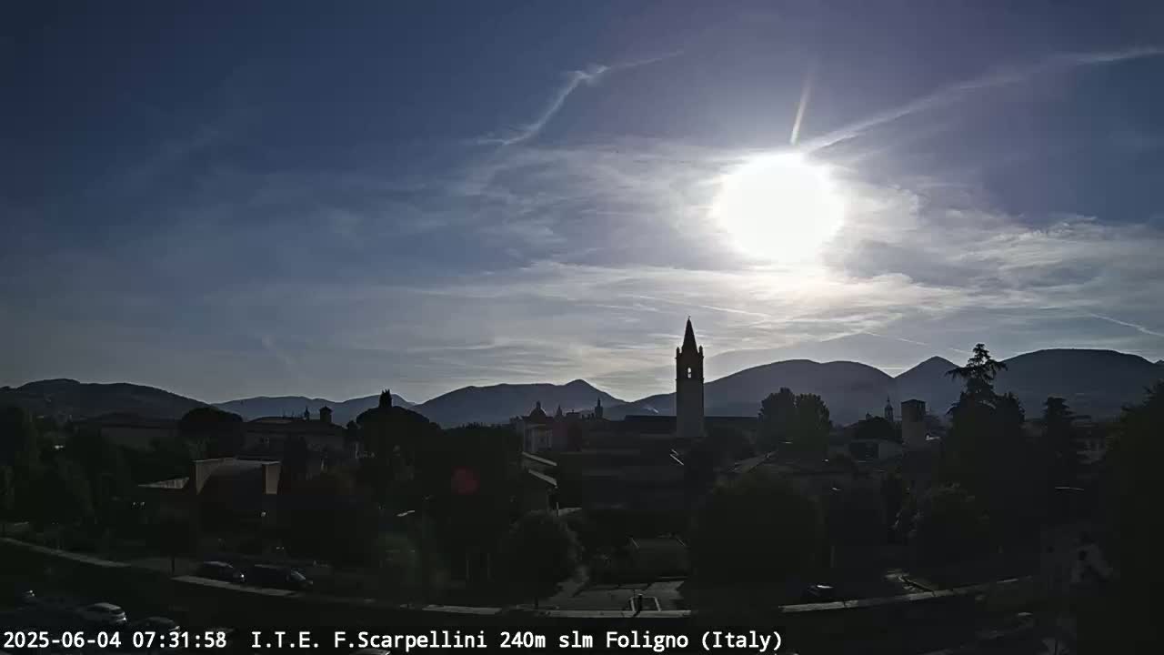 Foligno City Live Cam - Perugia, Umbria, Italy