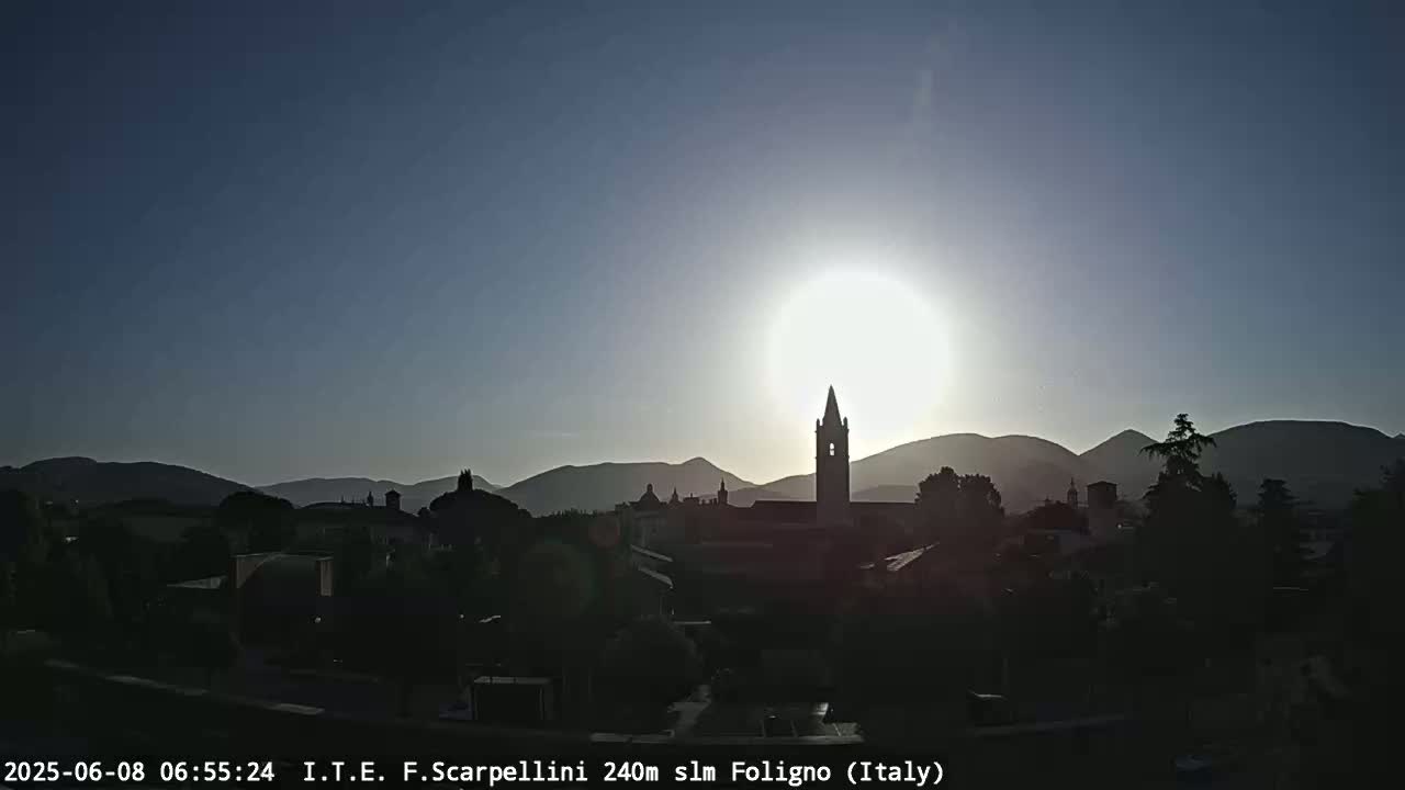 Foligno City Live Cam - Perugia, Umbria, Italy