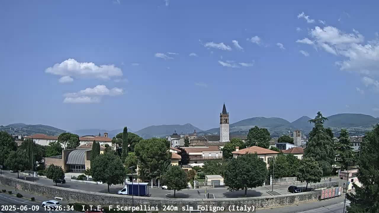 A partly cloudy sunny day reveals a quaint town nestled in a valley, surrounded by mountains.
