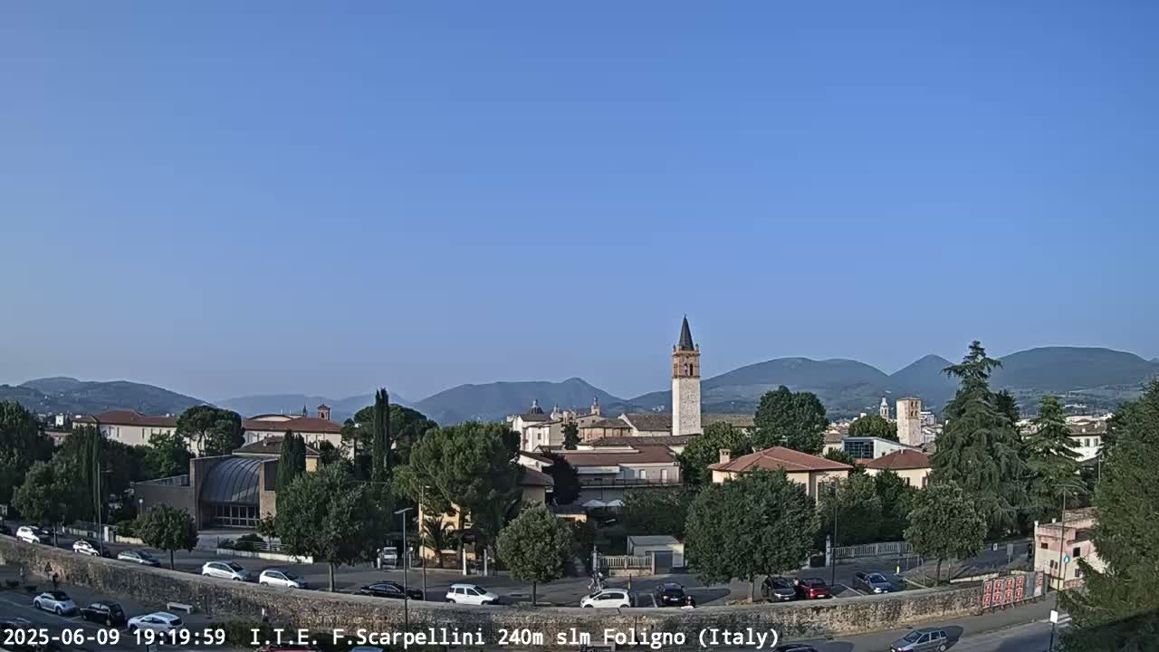Foligno City Live Cam - Perugia, Umbria, Italy
