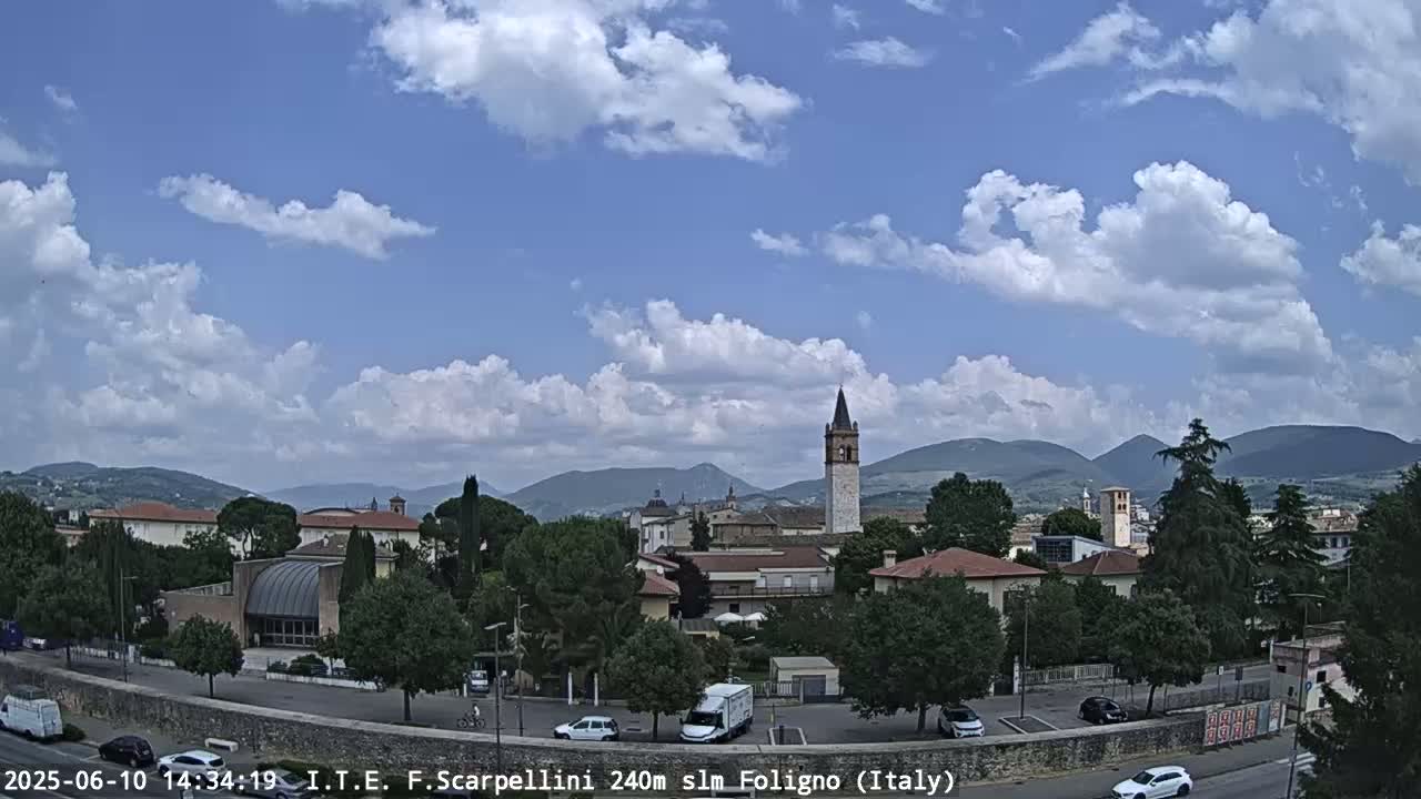 A partly cloudy day reveals a town nestled in a valley, with mountains in the background and a tall bell tower visible in the center.