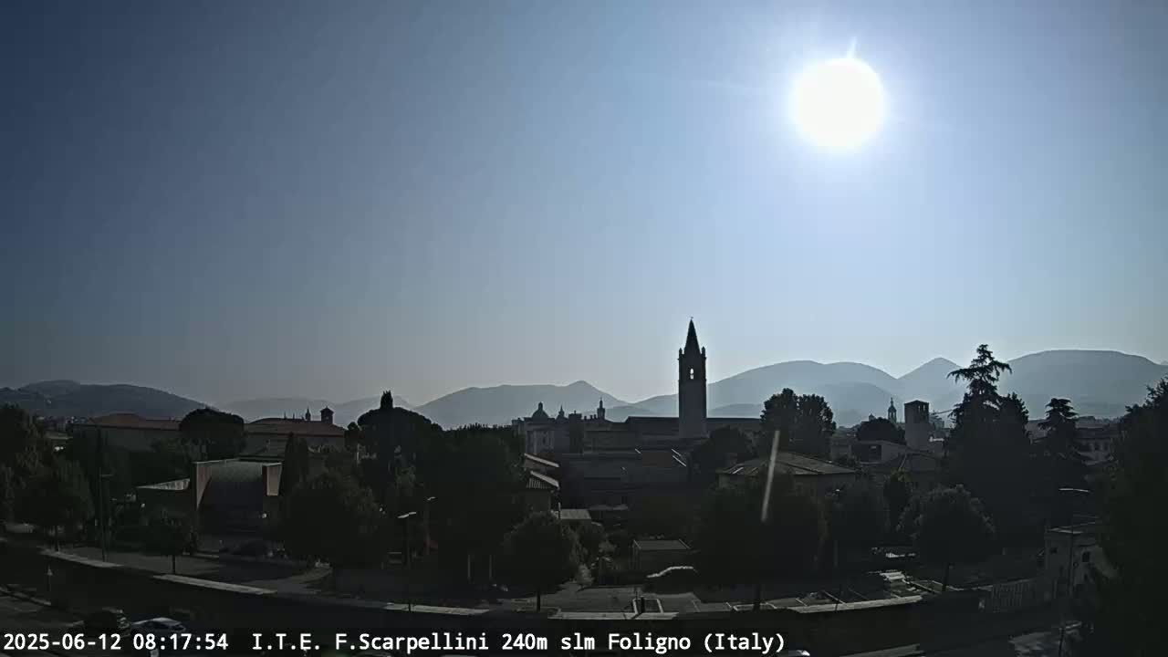 Foligno City Live Cam - Perugia, Umbria, Italy