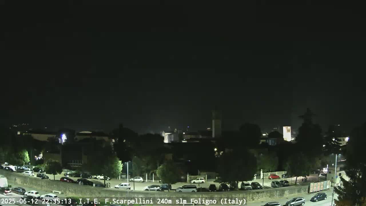Foligno City Live Cam - Perugia, Umbria, Italy