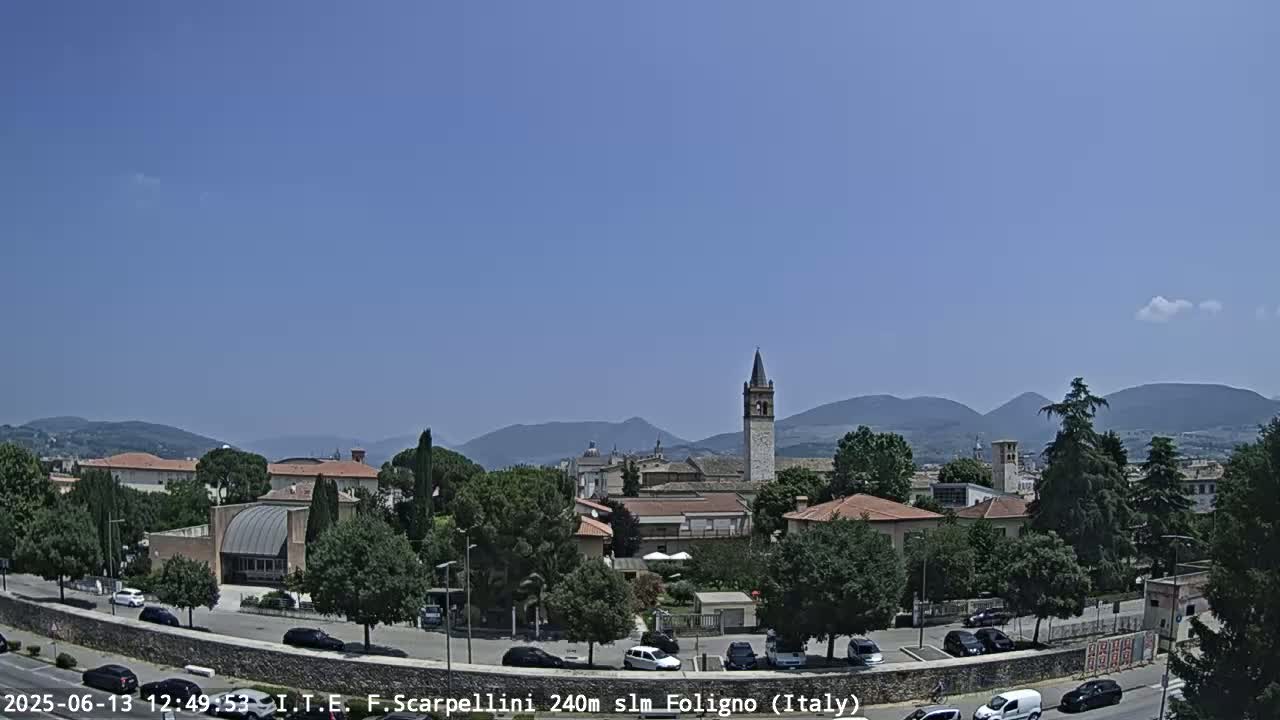 A sunny day reveals a town nestled in a valley, with mountains in the background and cars parked along a road in the foreground.