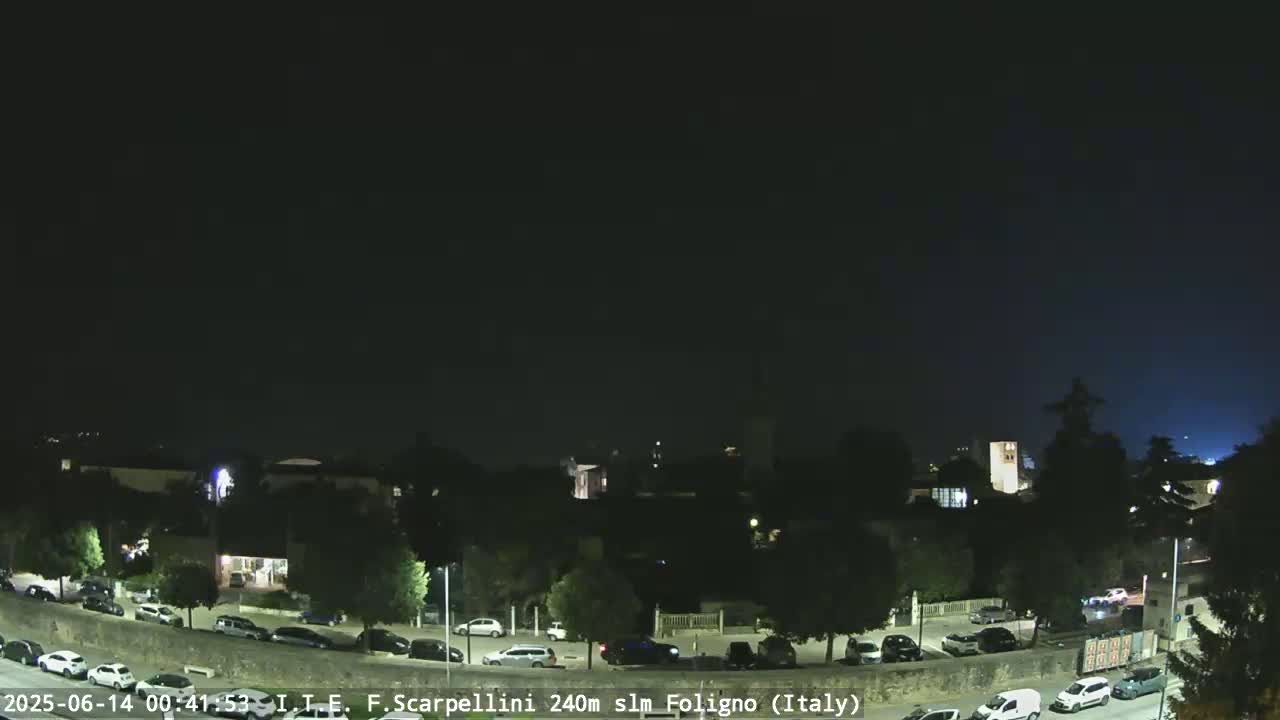 Foligno City Live Cam - Perugia, Umbria, Italy