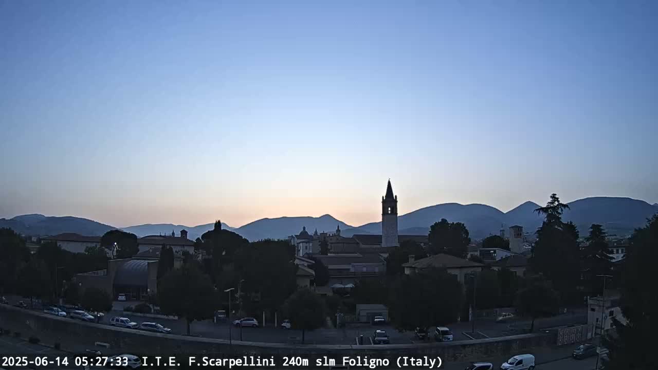 Foligno City Live Cam - Perugia, Umbria, Italy