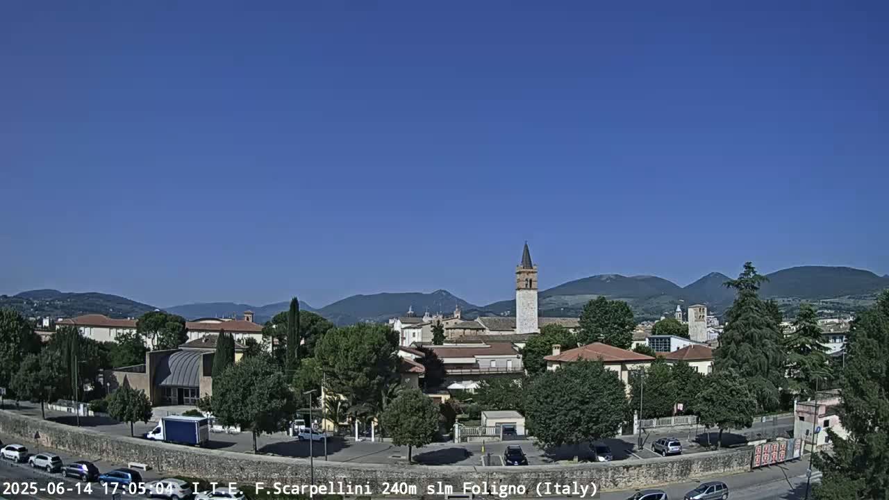 A picturesque town nestled in a valley, under a clear blue sky, is surrounded by mountains.