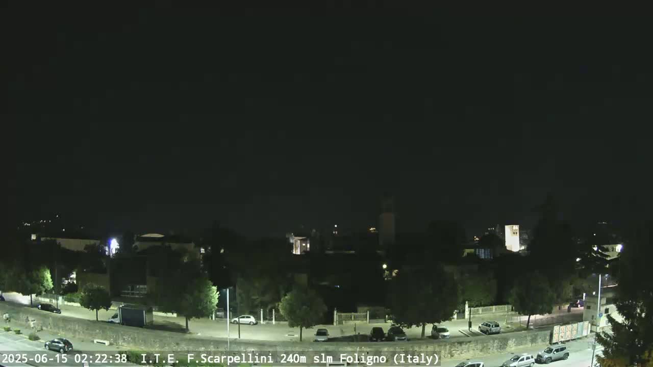 Foligno City Live Cam - Perugia, Umbria, Italy