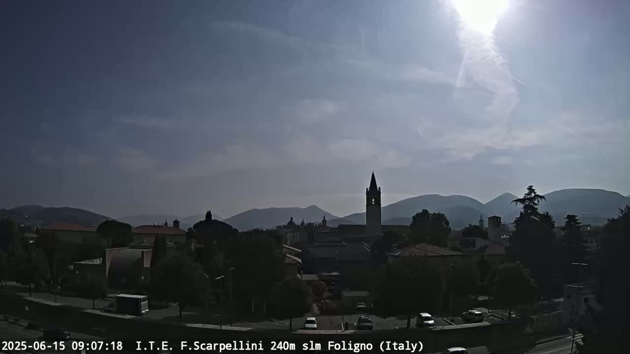 A partly sunny day reveals a town nestled among mountains, with a tall church steeple prominent in the skyline.
