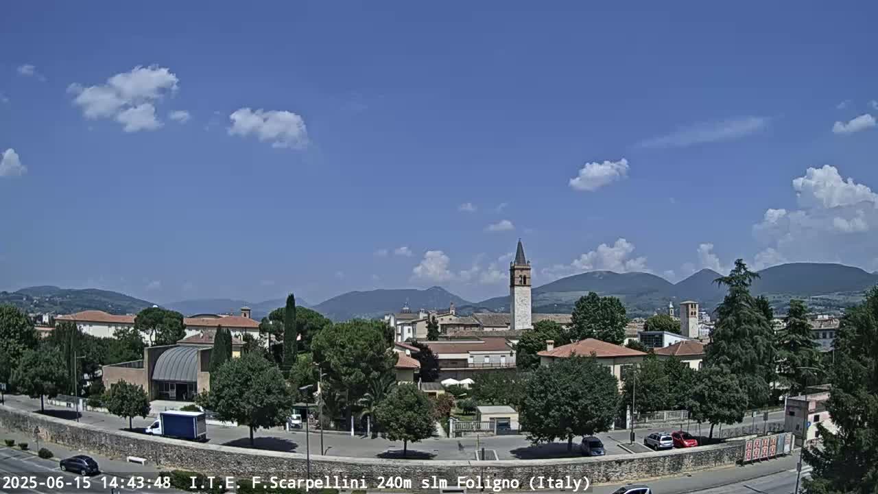 A partly cloudy, sunny day reveals a town nestled among mountains, with a prominent bell tower in the center and various buildings, trees, and vehicles scattered throughout the landscape.