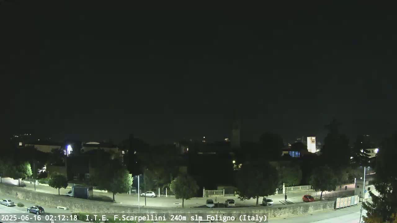 Foligno City Live Cam - Perugia, Umbria, Italy